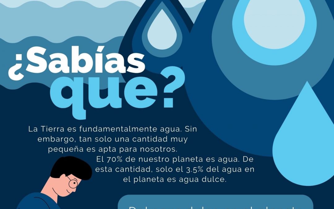 Día Mundial del agua